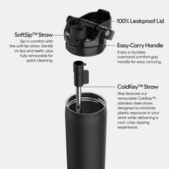 Rise 25oz | Java